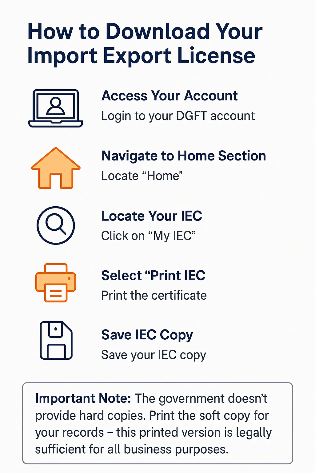 Download your Import Export Code