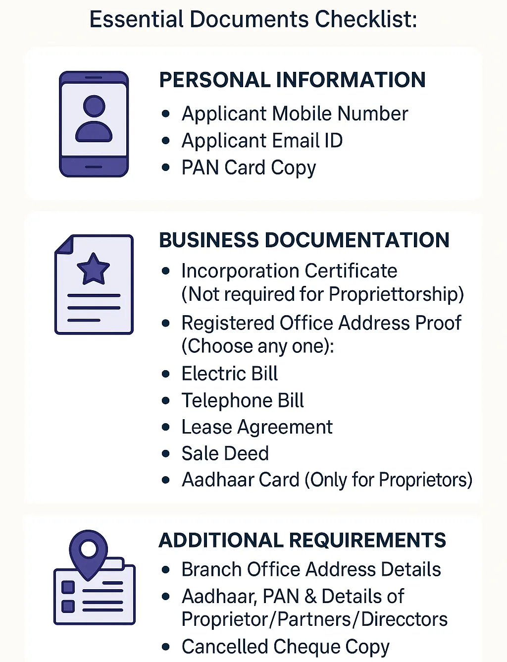 IEC document list