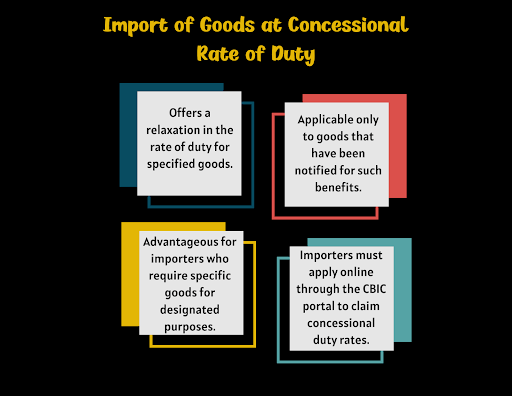 Import of Goods at Concessional Rate of Duty | Apply for IGCR in 2026 1 Image displaying import of goods at concessional rate of duty