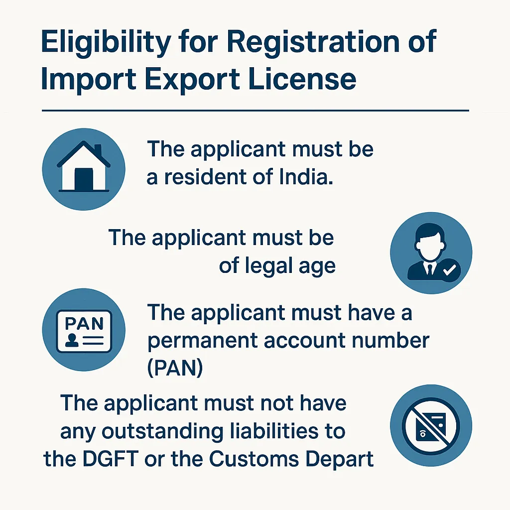 Import Export license eligibility