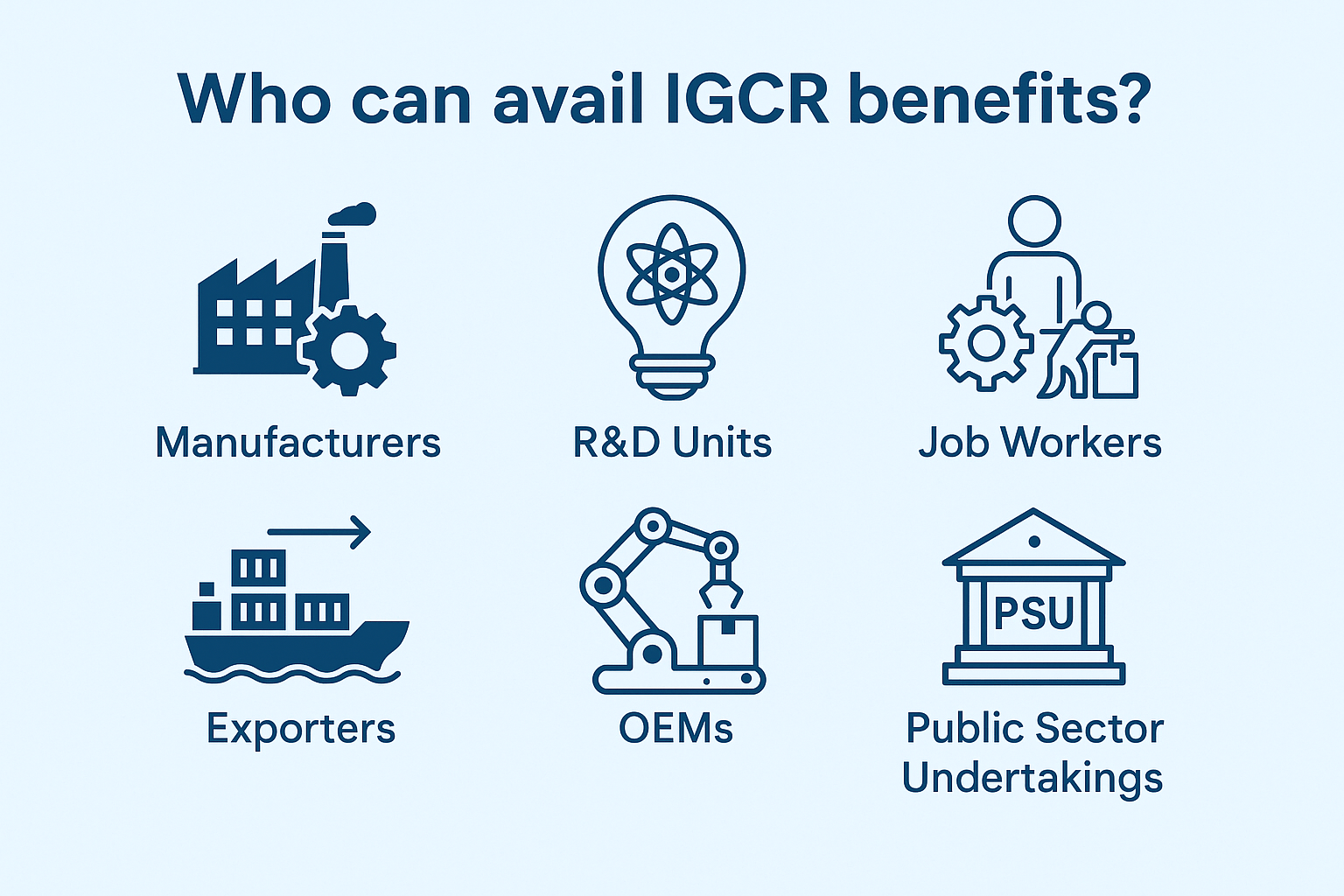 Who can avail IGCR benefits? 8 Who can avail IGCR benefits