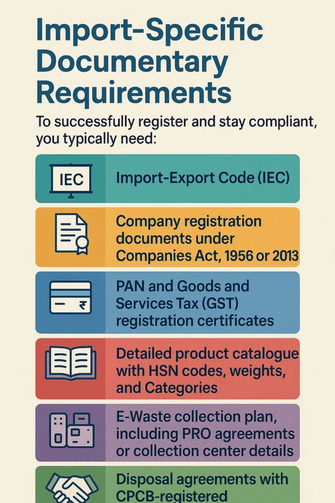 Get Extended Producer Responsibility E Waste FAST | Ultimate Guide 2026 5 EPR E waste doc requirements