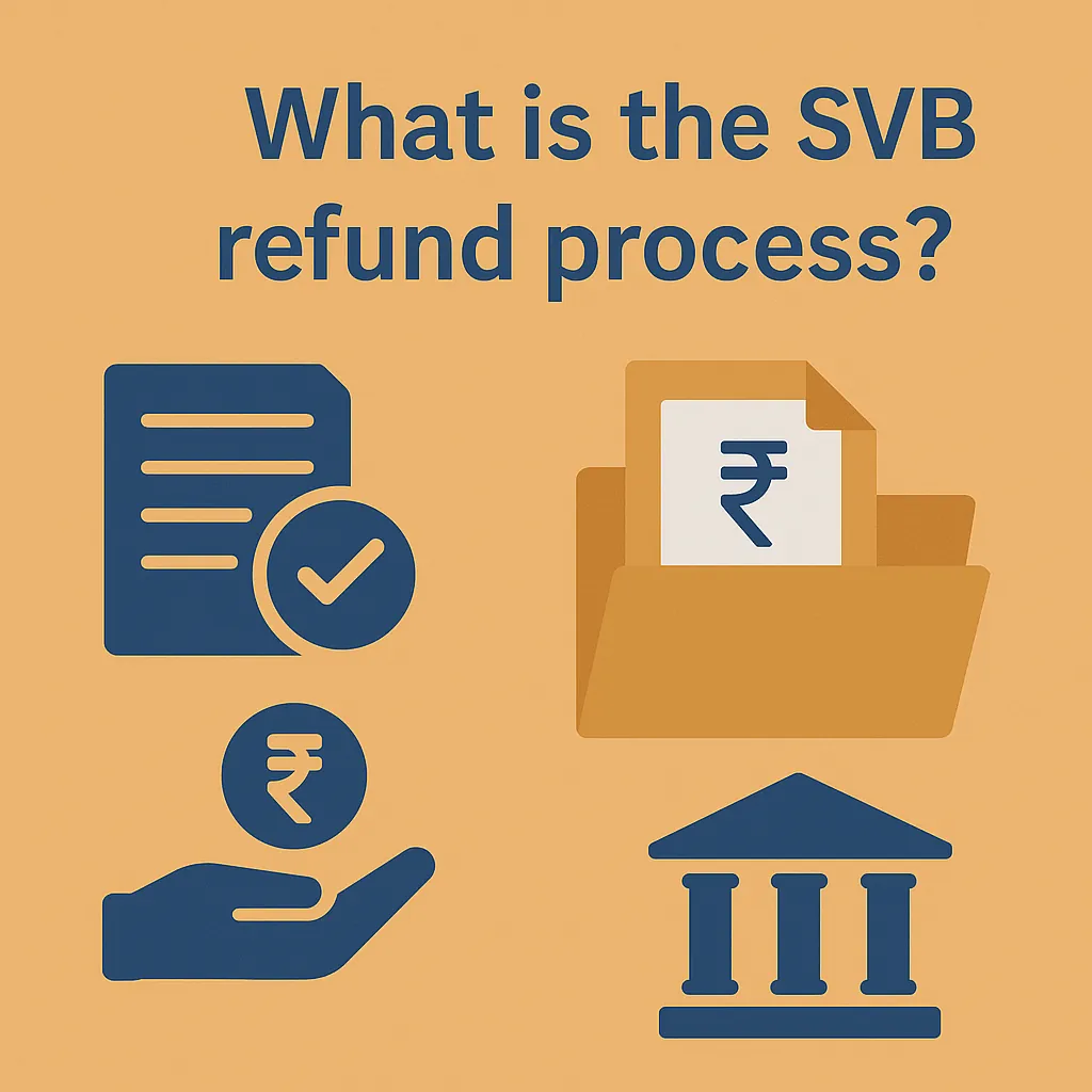 Svb refund process
