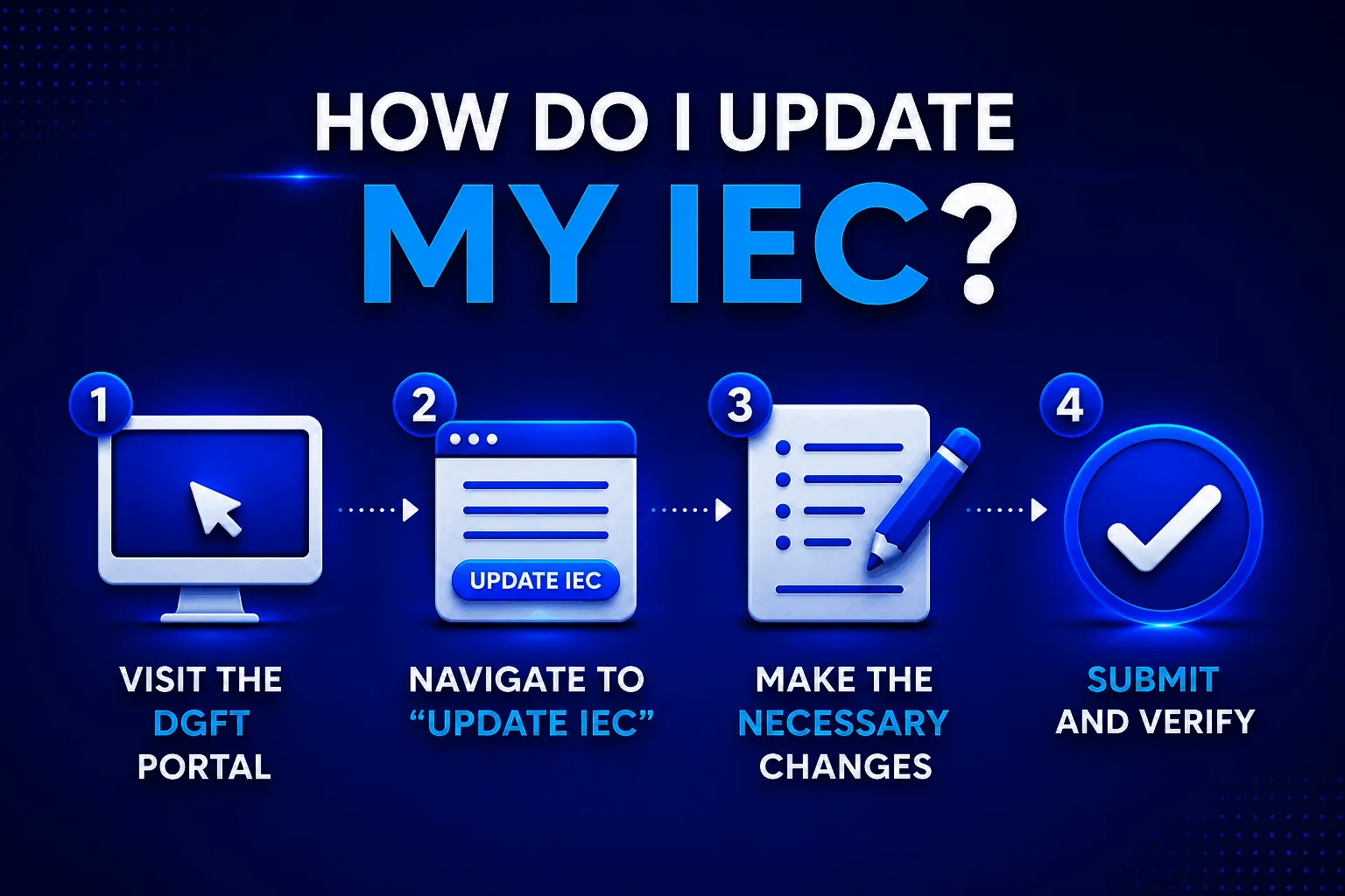 how do I update my IEC