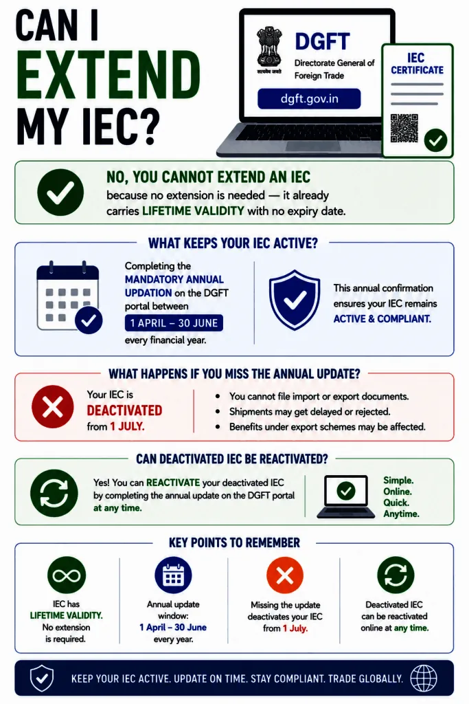 can i extend my IEC