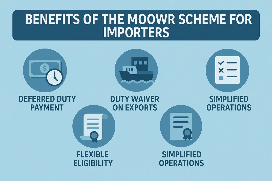Benefits of MOOWR scheme