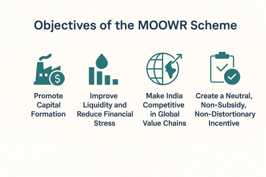 Apply for MOOWR Scheme in India: Complete Guide + Expert Support 2 image 1