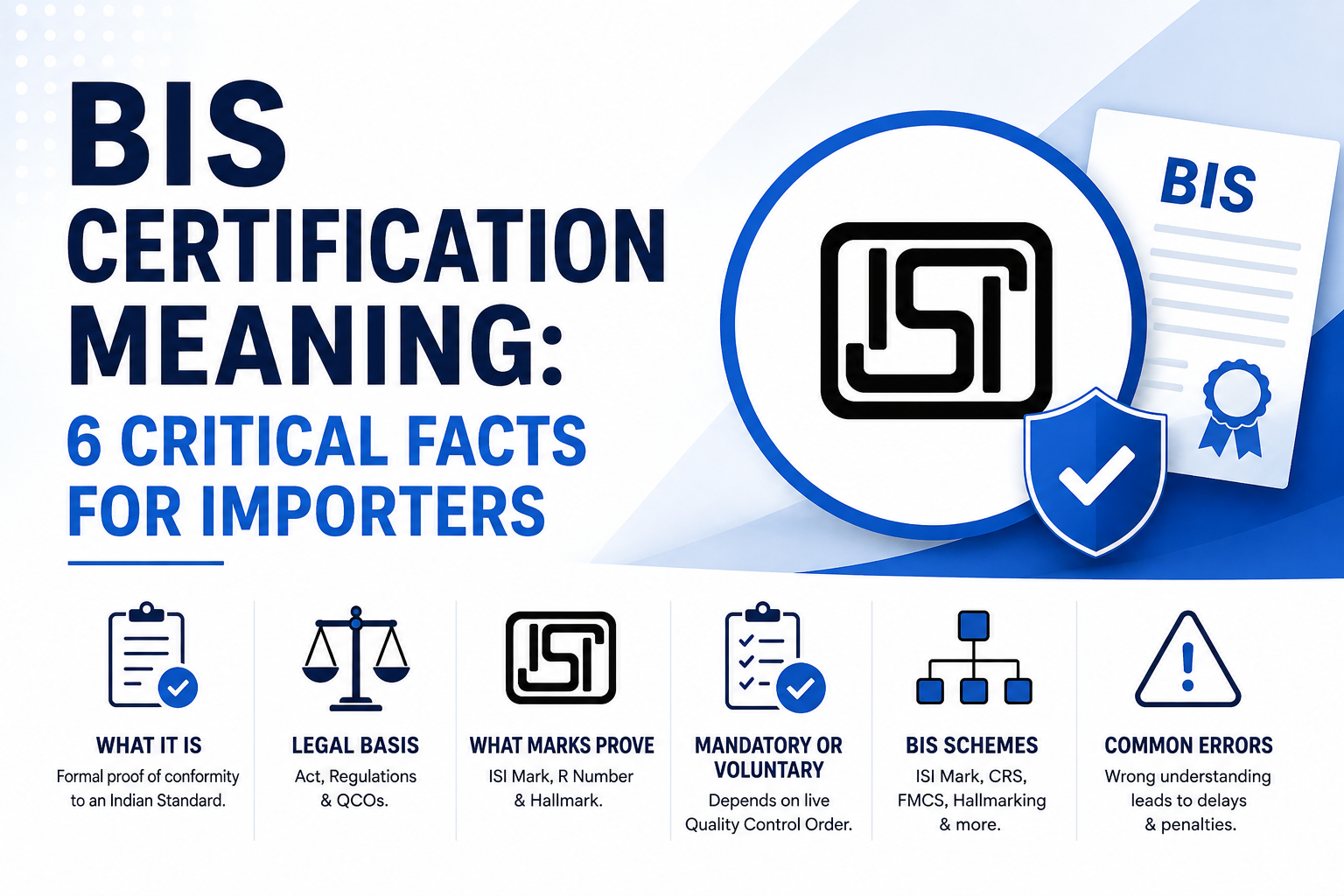 BIS Certification Meaning