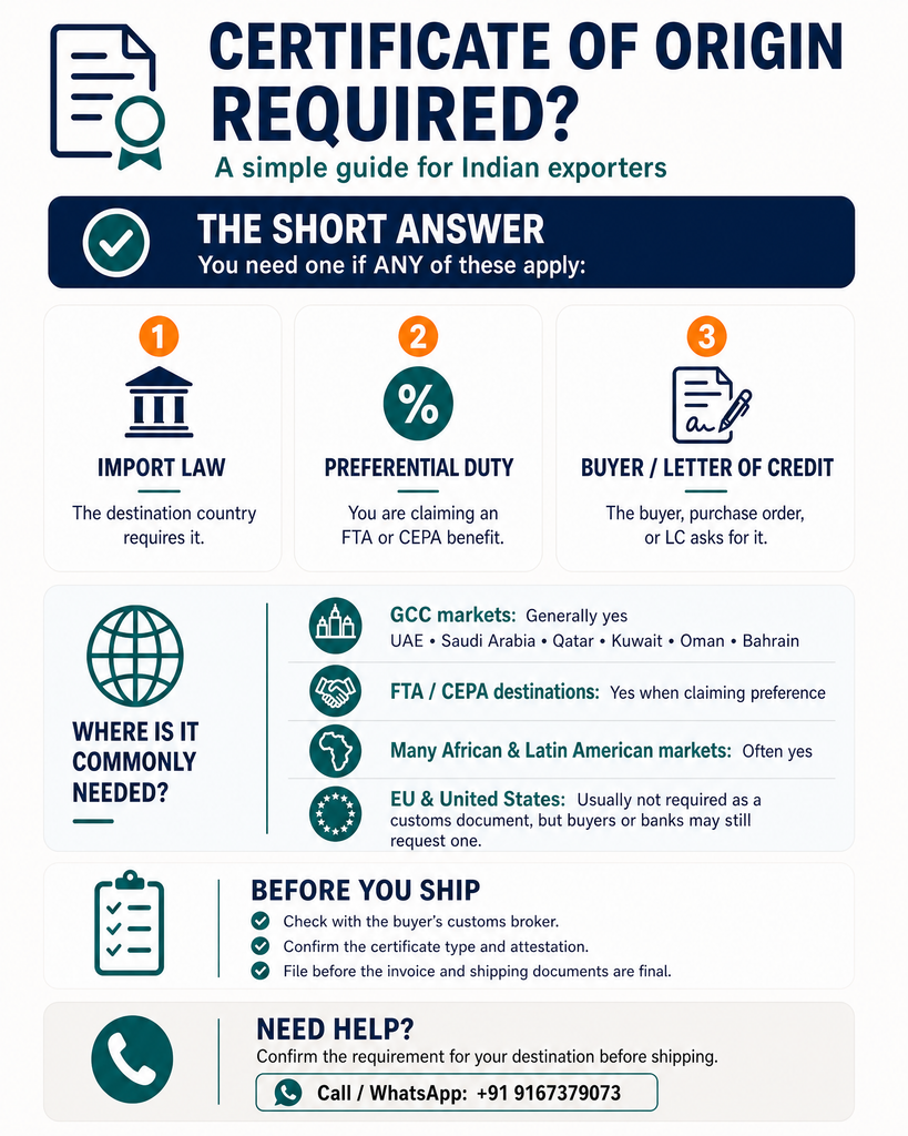 Certificate of Origin Required: Which Countries Demand One 1 Certificate of Origin Required overview