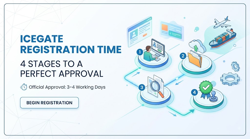ICEGATE registration time